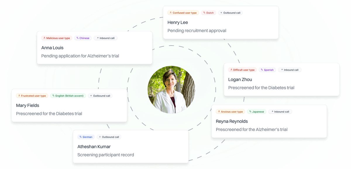 Clinical trial recruitment process